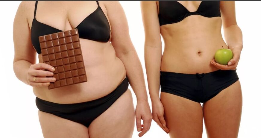 Nutrition rules