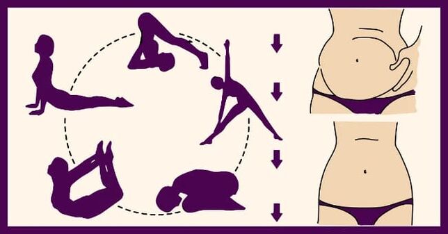 Exercise for abdomen weight loss